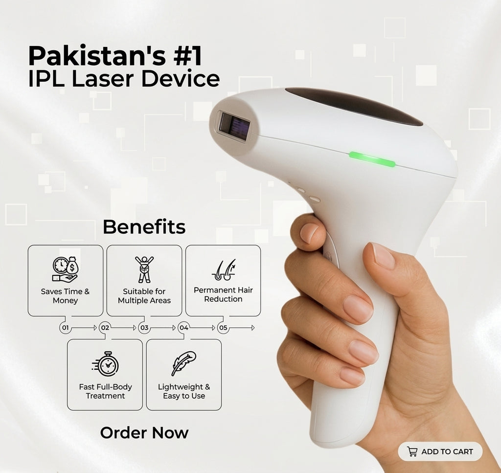 IPL Hair Removal Device Luxe Model with 1 M Flashes & Auto Feature